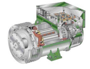 大祥发电机内部结构图 大祥发电机内部结构图